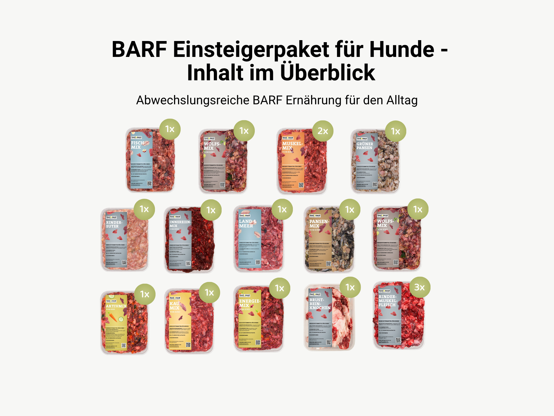 Inhalt BARF Einsteigerpaket für Hunde – ausgewogene Mischung aus Fleisch, Innereien und Gemüse im Überblick