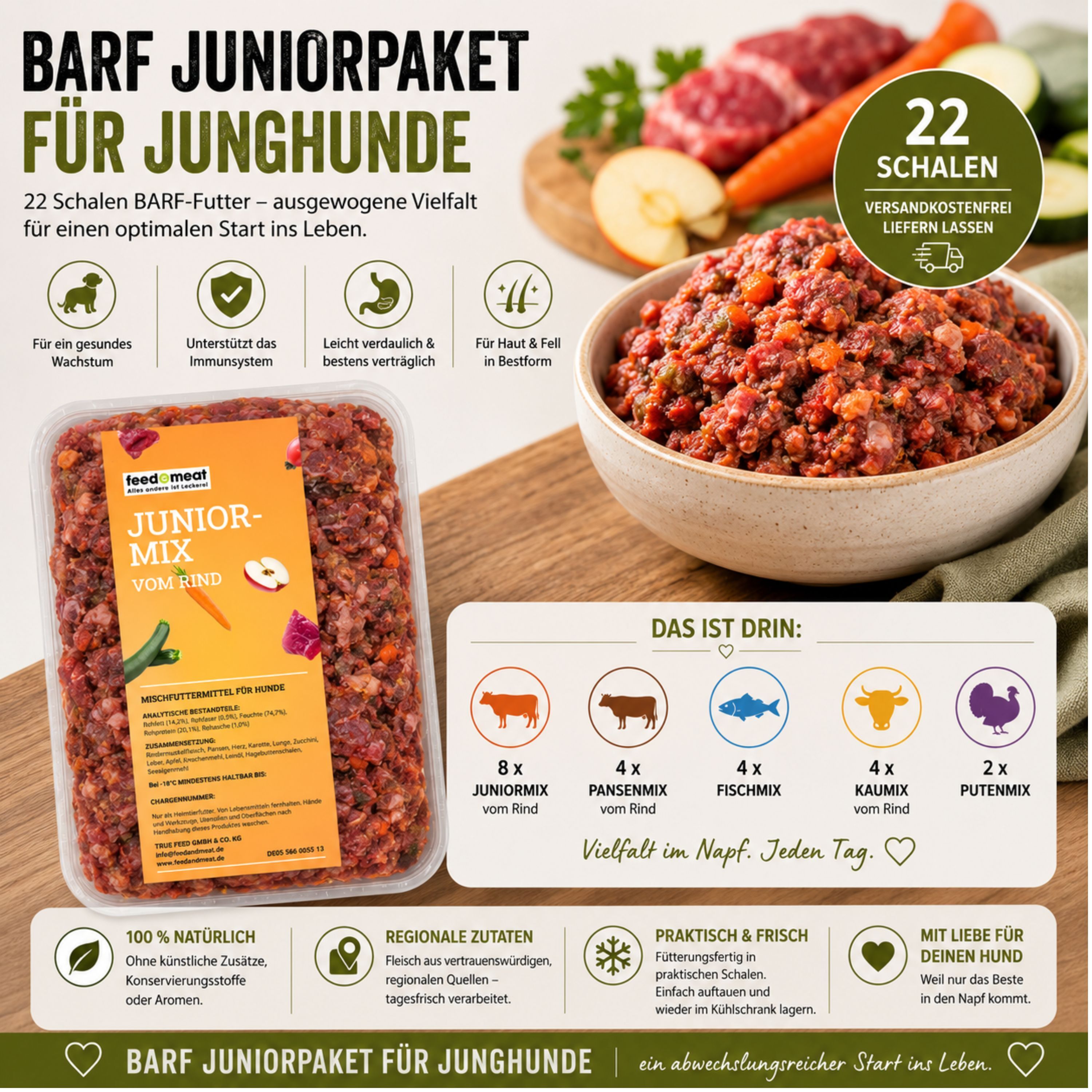 BARF Juniorpaket für Junghunde mit 22 Schalen BARF-Futter. Im Vordergrund die Originalschale Juniormix vom Rind, ergänzt durch Fischmix, Pansenmix, Kaumix und Putenmix für eine abwechslungsreiche Rohfütterung im Wachstum.