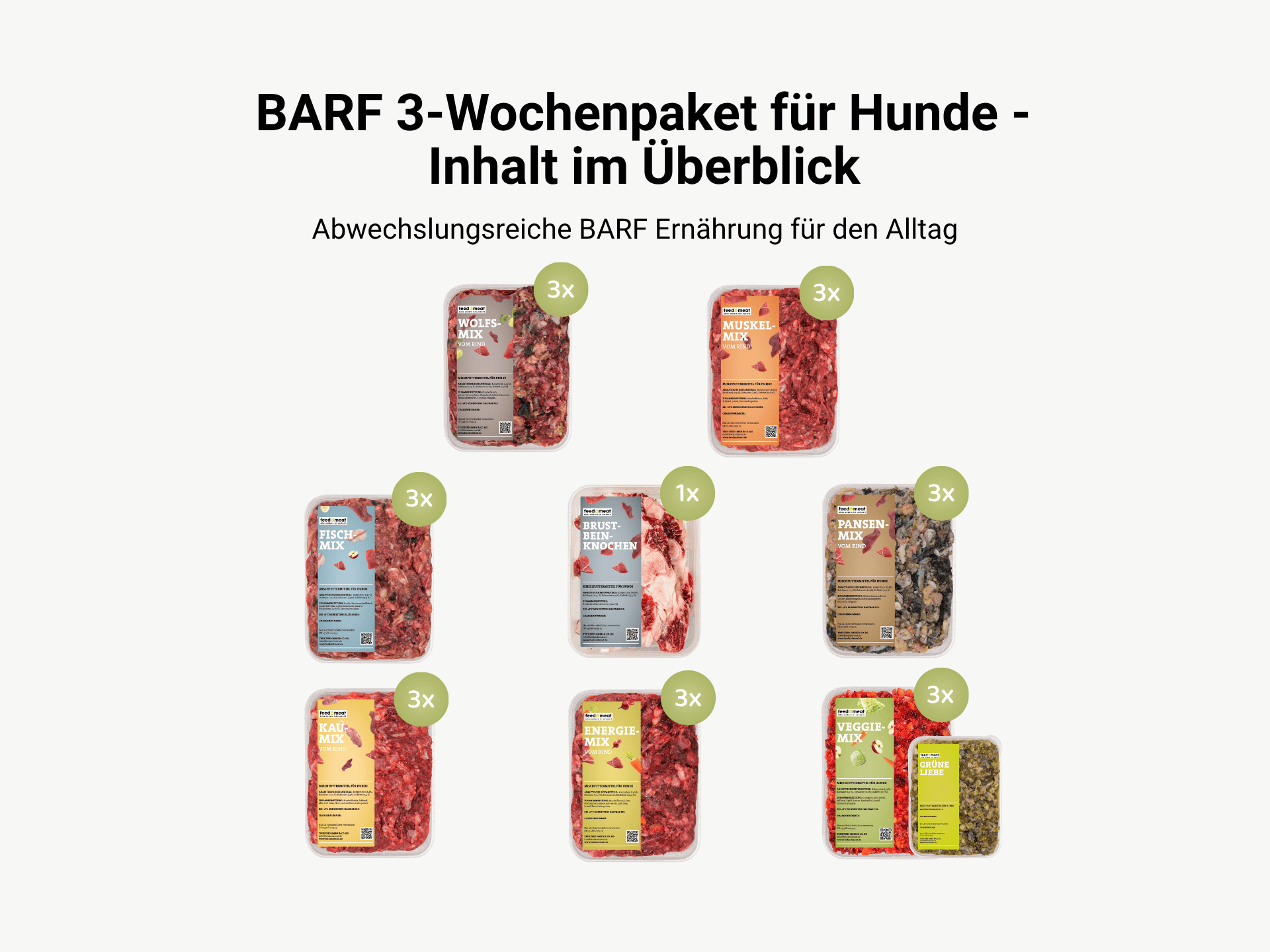 BARF 3 Wochen Paket für Hunde – kompletter Futterplan im Überblick Inhalt BARF 3 Wochen Paket für Hunde – Fleisch, Knochen, Fisch, Pansen und Gemüse im Überblick