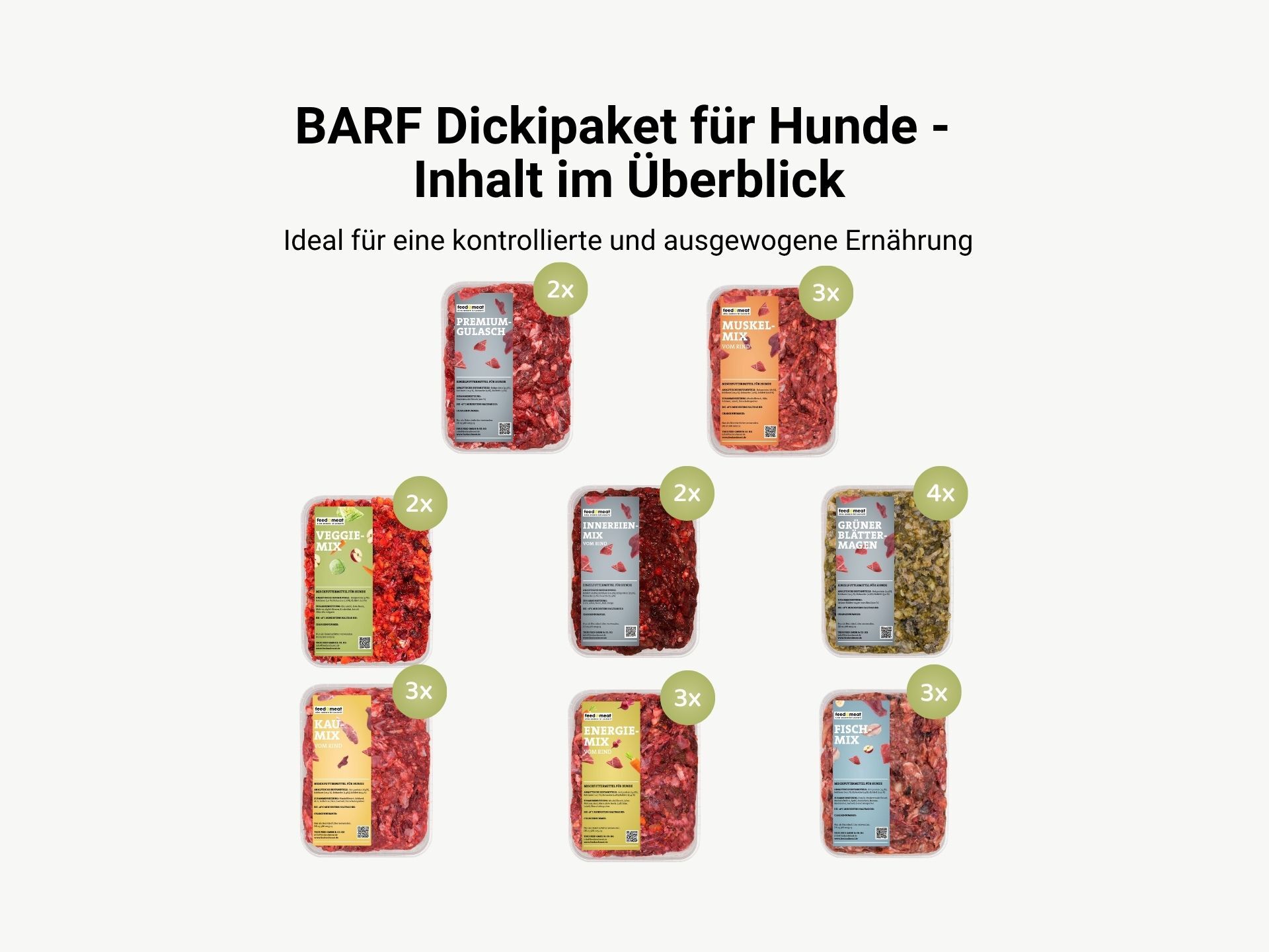 Abbildung der enthaltenen Schalen Inhalt BARF Dickipaket – Anzahl Fleischmixe für Hunde mit Rind, Innereien, Fisch und Gemuese im Ueberblick